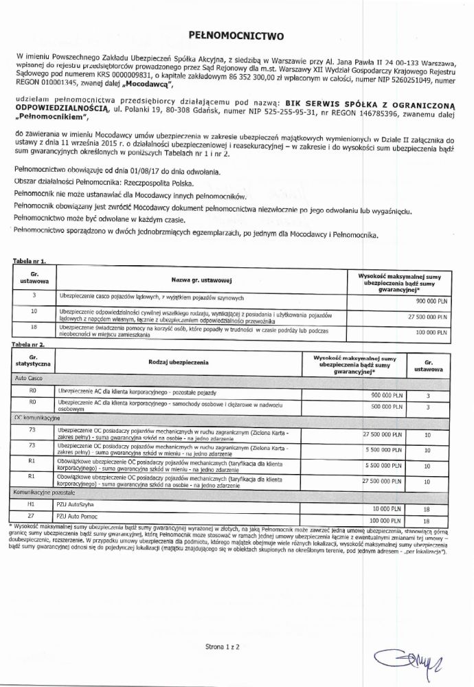 Pełnomocnictwo BIK Serwis - PZU - Powszechny Zakład Ubezpieczeń S.A.
